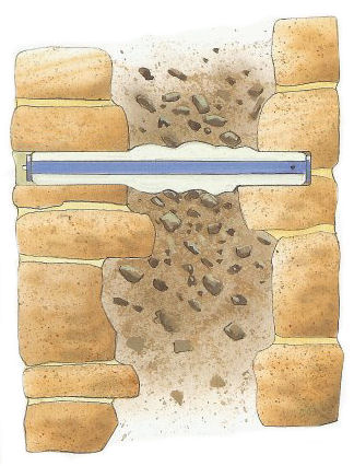 Protectahome Schematic - Masonry Consolidation Anchor